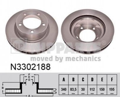 Гальмівний диск NIPPARTS N3302188