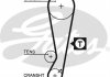 Клиновий ремінь GATES 6310MC (фото 2)
