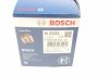 Фильтр топливный PSA 1.6 BlueHDI 14- BOSCH F 026 402 533 (фото 6)