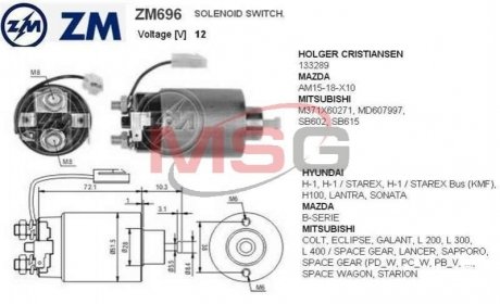 Втягуюче реле ZM ZM696