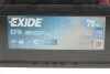 Акумулятор EXIDE EL752 (фото 2)