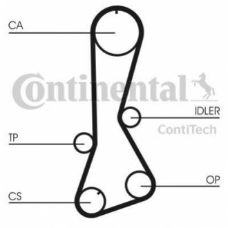 Ремінь ГРМ CONTITECH CT 694