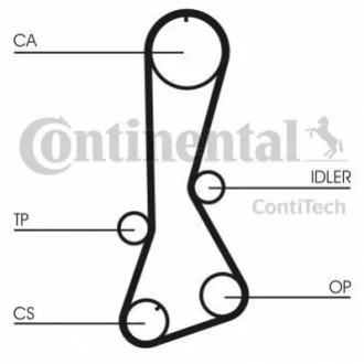 Ремінь ГРМ CONTITECH CT 694