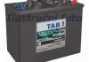 АКБ MOTION TUB,(C20): 110Ah,кол. циклов 1200, 303x175x228, B1, R +, тяговый:лодки, катера и т. TAB 122812 (фото 1)