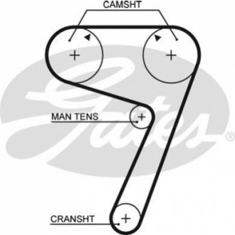 Ремінь ГРМ GATES 5111