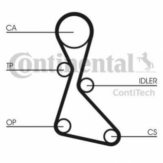 Ремінь ГРМ CONTITECH CT 553