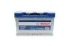 Акумуляторна батарея 80А BOSCH 0 092 S40 110 (фото 1)