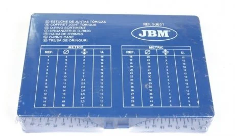 Набір кілець ущільнювачів JBM 50651