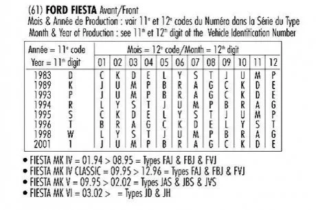 Амортизатор RECORD-FRANCE 334217
