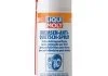 СИНТЕТИЧНЕ МАСТИЛО ДЛЯ ГАЛЬМІВНОЇ СИСТЕМИ BREMSEN-ANTI-QUIETSCH-SPRAY 0,4л LIQUI MOLY 3079 (фото 1)