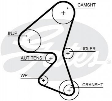 (7883-13325) Комплект ременя ГРМ WATER PUMP KIT GATES KP15688XS
