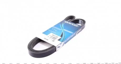 Ремень поликлиновый (пр-во) DAYCO 5PK1715S