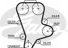 Ремонтний комплект для заміни паса газорозподільчого механізму GATES K015644XS (фото 2)