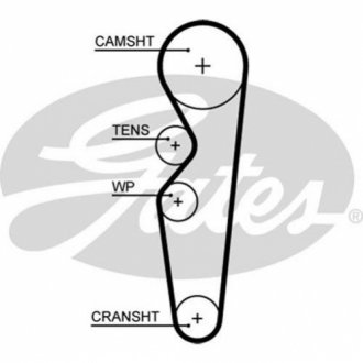 Ремонтний комплект для заміни паса газорозподільчого механізму GATES K015665XS