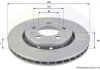 Гальмівний диск COMLINE ADC1447V (фото 1)