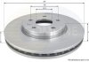 - Диск гальмівний вентильований з покриттям COMLINE ADC1142V (фото 1)