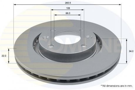 - Диск гальмівний вентильований з покриттям COMLINE ADC1518V
