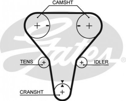 Ремень зубч. ГРМ Z=123 Распродажа GATES 5512XS
