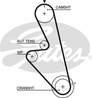 Пас ГРМ з довжиною кола понад 60 см, але не більш як 150см GATES 5449