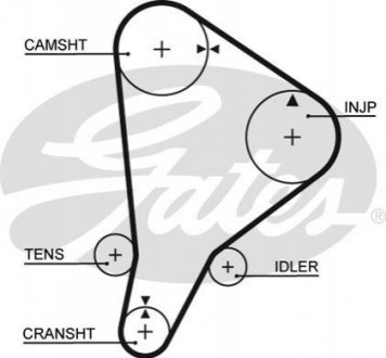 Пас ГРМ з довжиною кола понад 60 см, але не більш як 150см GATES 5118