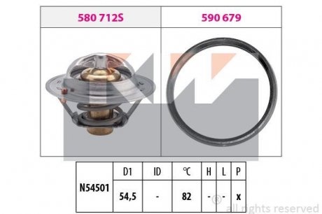 Термостат системи охолодження KW 580 712