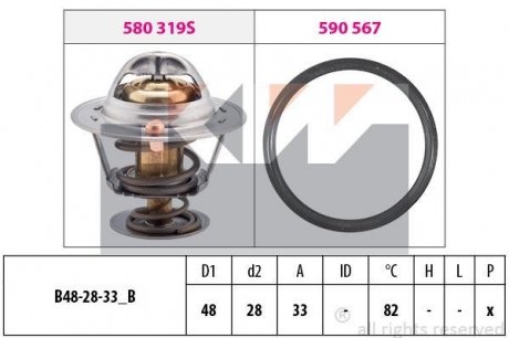 Термостат системи охолодження KW 580 319