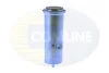 Фильтр COMLINE EFF282D (фото 1)