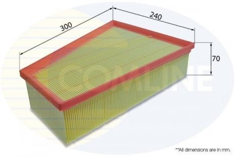 Фільтр повітряний COMLINE EAF623