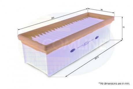 Фільтр повітряний COMLINE EAF801