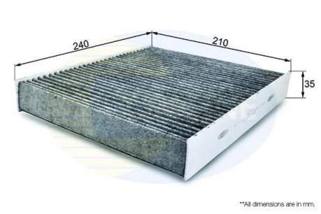 Фільтр повітря (салону) COMLINE EKF161A