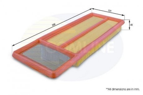 Фільтр повітряний COMLINE EAF763