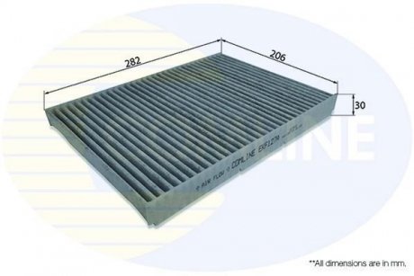 Фільтр повітря (салону) COMLINE EKF127A