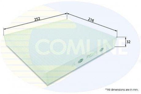 Фільтр повітря (салону) COMLINE EKF122