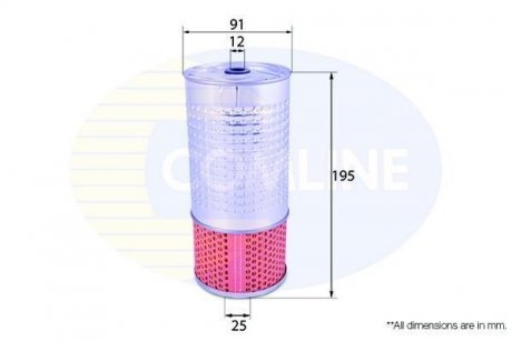 Фільтр масла COMLINE EOF129