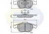 Гальмівні колодки, дискове гальмо (набір) COMLINE CBP01116 (фото 1)