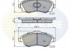 - Гальмівні колодки до дисків COMLINE CBP31112 (фото 1)