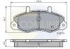 - Гальмівні колодки до дисків COMLINE CBP0132 (фото 1)