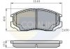 Гальмівні колодки, дискове гальмо (набір) COMLINE CBP0415 (фото 1)