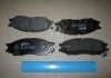 Колодка торм. диск. NISSAN ALMERA 02/00- передн. (пр-во) REMSA 1123.02 (фото 2)