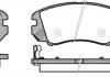 Колодка торм. диск. KIA SPORTAGE 2.0 04-,TUCSON 2.0 2.7 04- передн. (пр-во) REMSA 0953.22 (фото 3)