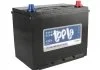 75 Ah/12V Top/Energy Japan Euro (0) 57529 Topla 118 875 (фото 1)