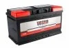100 Ah/12V NEW!!!! Premium Euro(0) Vesna 415 100 (фото 1)
