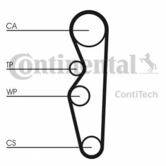 Ремінь ГРМ CONTI SYNCHROBELT CONTITECH CT576