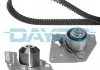 Комлект ГРМ з водяним насосом DAYCO KTBWP4650