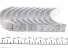 Комплект вкладишів двигуна MAHLE / KNECHT 029 HS 19761 025 (фото 2)