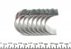 Комплект вкладишів двигуна MAHLE / KNECHT 021 PS 20002 025 (фото 3)