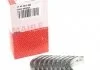 Вкладыши коренные RENAULT HL STD 1,8/2,0/1,9D/TD 98- без замка (пр-во Mahle) MAHLE / KNECHT 021 HS 20012 000 (фото 1)