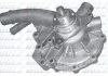 Насос води DOLZ M179 (фото 1)