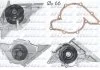 Насос води DOLZ A194 (фото 1)