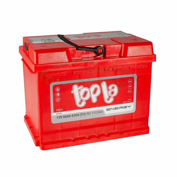 66 Ah/12V Energy Euro (0) Topla 108 066 (фото 1)